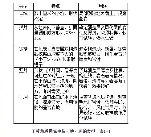 兰州工程91看片APP网站