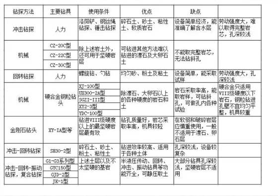 工程91看片APP网站